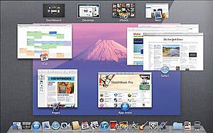 Shortcut For Launchpad Mac Os X